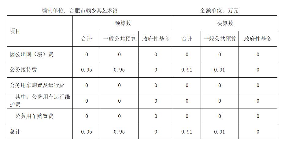 表格.jpg